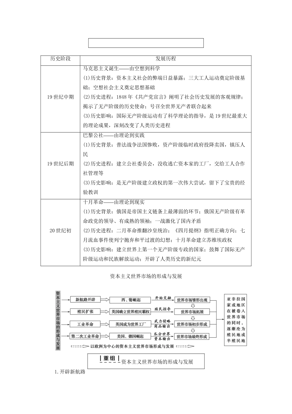 （通史版）高考历史二轮专题复习与策略 第1部分 近代篇 专题讲座2 工业文明时代的中国和世界专题融会贯通-人教版高三全册历史试题_第2页