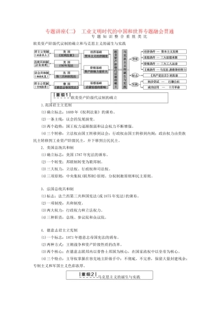 （通史版）高考历史二轮专题复习与策略 第1部分 近代篇 专题讲座2 工业文明时代的中国和世界专题融会贯通-人教版高三全册历史试题
