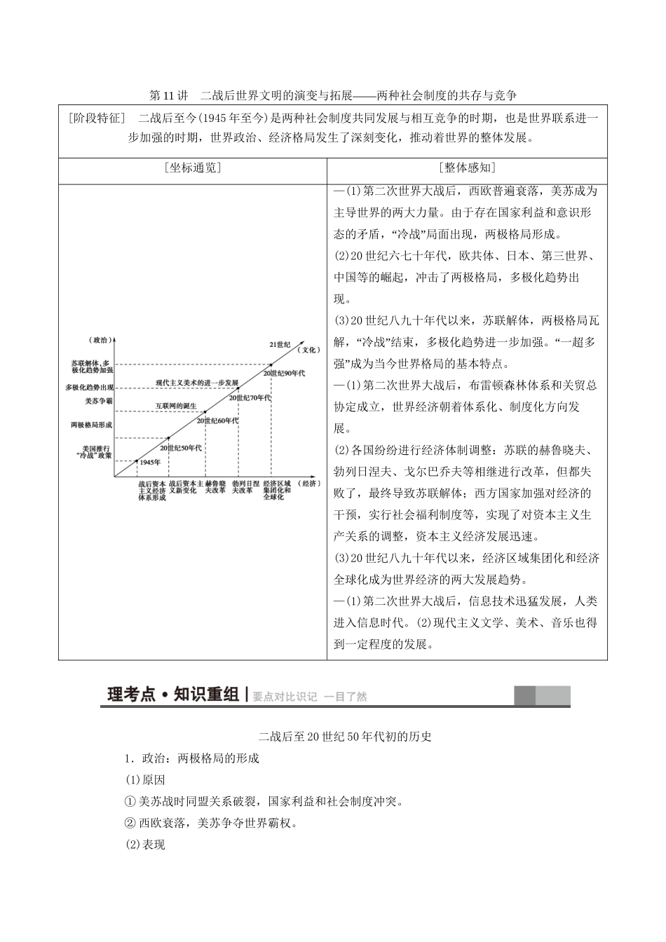 （通史版）高考历史二轮专题复习与策略 第1部分 现代篇 第11讲 二战后世界文明的演变与拓展教师用书-人教版高三全册历史试题_第1页