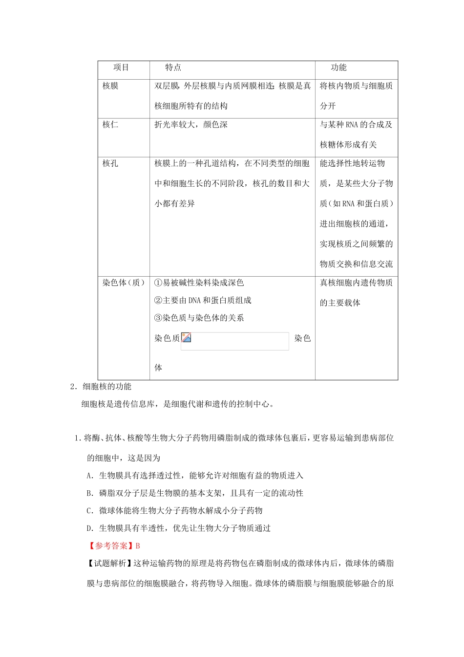 （课标通用）高考生物 考点一遍过 第1辑 考点6 细胞膜和细胞核的结构与功能-人教版高三全册生物试题_第2页