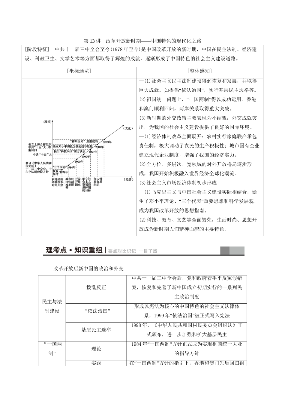 （通史版）高考历史二轮专题复习与策略 第1部分 现代篇 第13讲 改革开放新时期教师用书-人教版高三全册历史试题_第1页