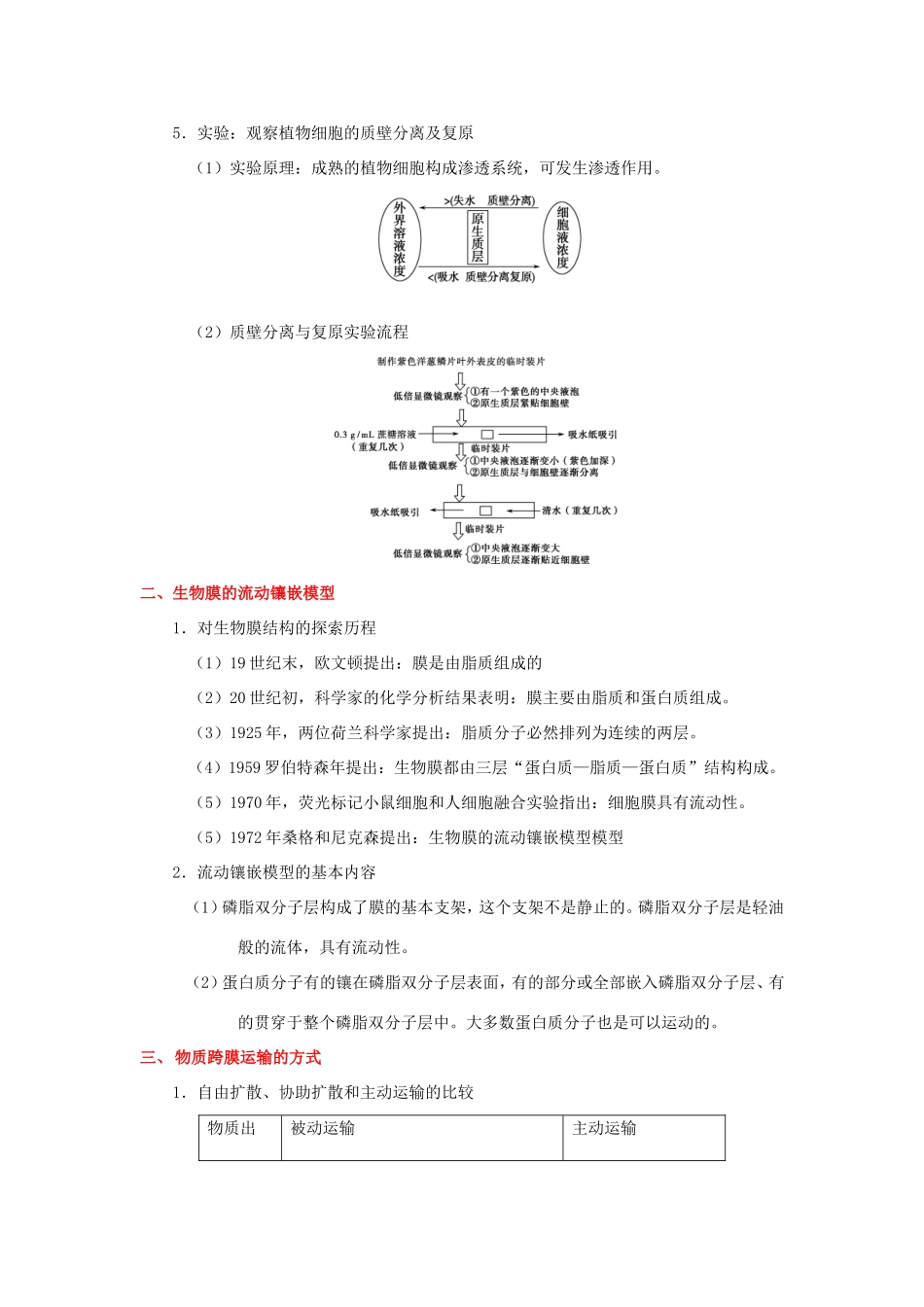 （课标通用）高考生物 考点一遍过 第2辑 考点2 细胞的物质输入和输出-人教版高三全册生物试题_第2页