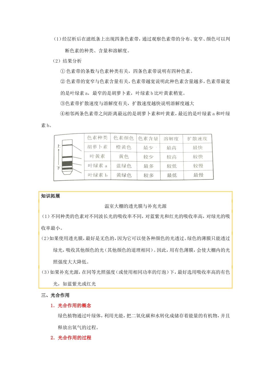 （课标通用）高考生物 考点一遍过 第3辑 考点1 光合作用的原理及其应用-人教版高三全册生物试题_第3页