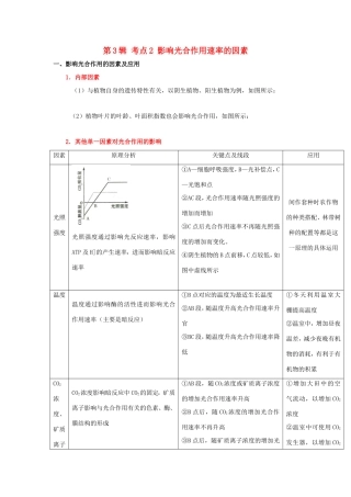 （课标通用）高考生物 考点一遍过 第3辑 考点2 影响光合作用速率的因素-人教版高三全册生物试题