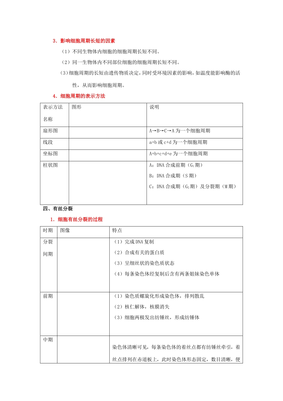 （课标通用）高考生物 考点一遍过 第3辑 考点3 细胞的增殖-人教版高三全册生物试题_第2页