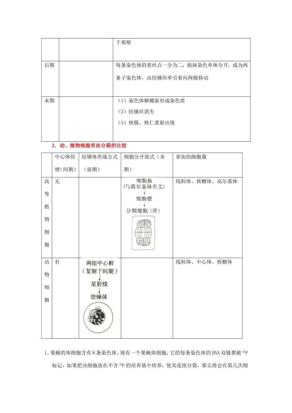 （课标通用）高考生物 考点一遍过 第3辑 考点3 细胞的增殖-人教版高三全册生物试题_第3页