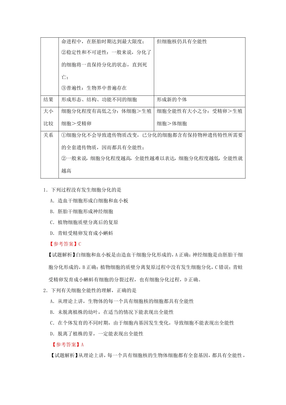 （课标通用）高考生物 考点一遍过 第3辑 考点4 细胞的分化和细胞的全能性-人教版高三全册生物试题_第2页
