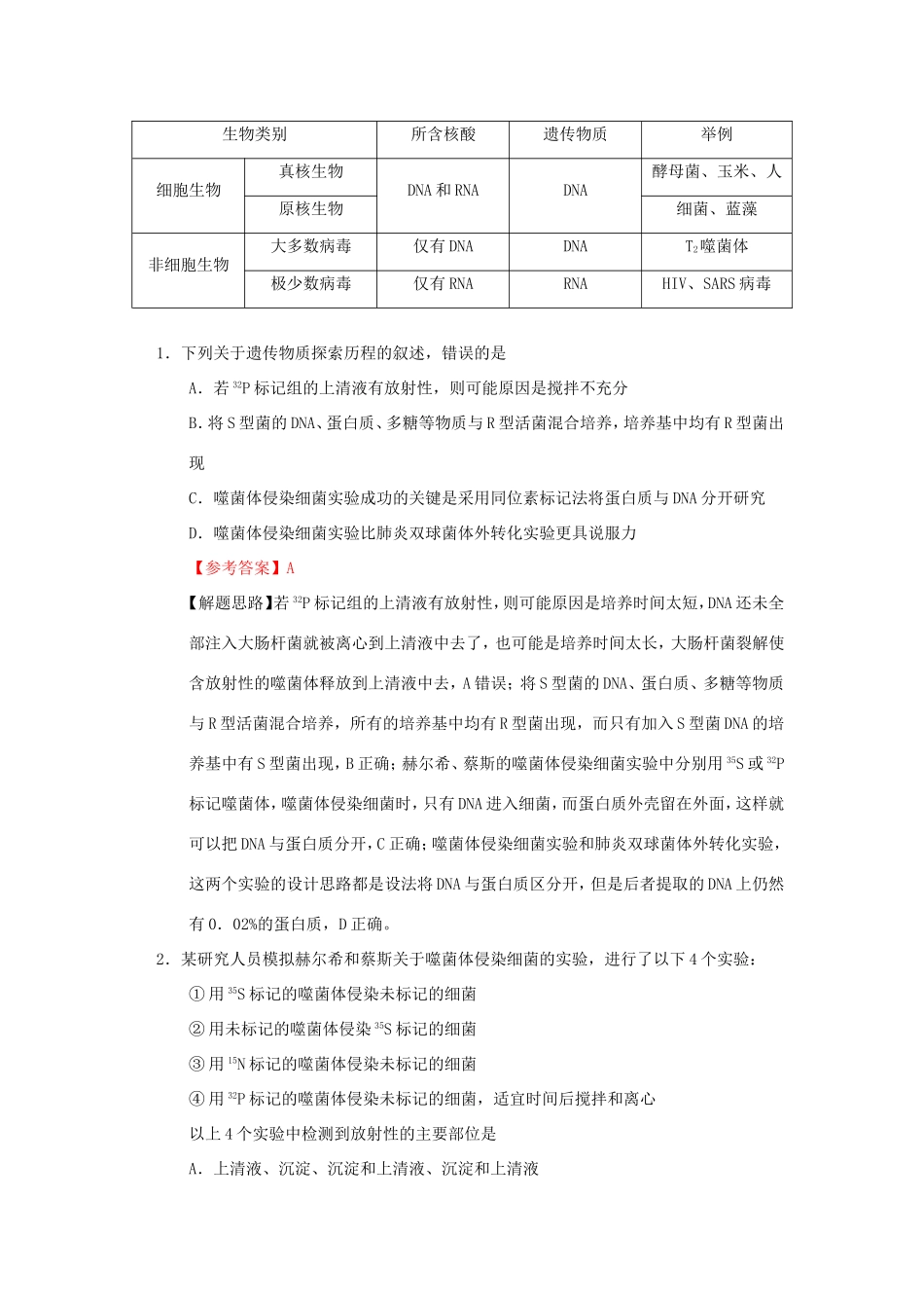 （课标通用）高考生物 考点一遍过 第4辑 考点2 人类对遗传物质的探索过程-人教版高三全册生物试题_第3页