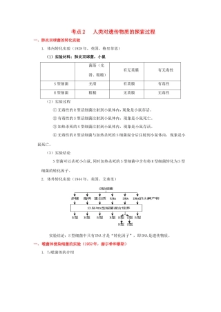 （课标通用）高考生物 考点一遍过 第4辑 考点2 人类对遗传物质的探索过程-人教版高三全册生物试题