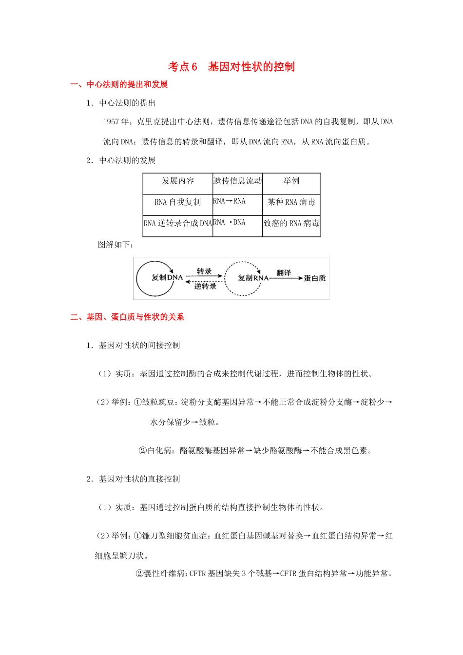 （课标通用）高考生物 考点一遍过 第4辑 考点6 基因对性状的控制-人教版高三全册生物试题_第1页
