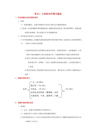 （课标通用）高考生物 考点一遍过 第7辑 考点1 人体的内环境与稳态-人教版高三全册生物试题