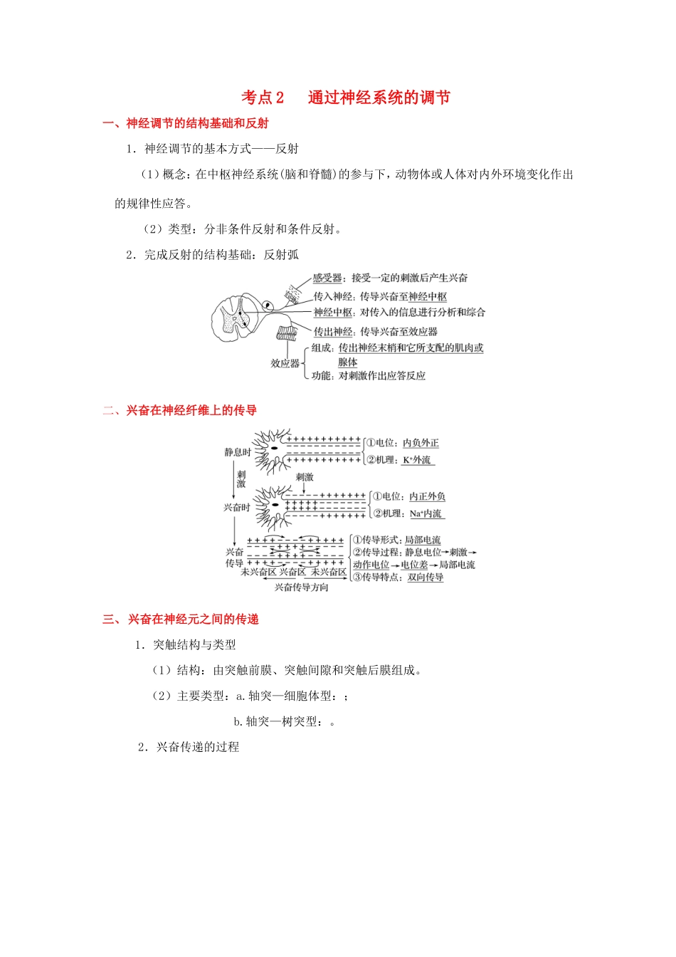 （课标通用）高考生物 考点一遍过 第7辑 考点2 通过神经系统的调节-人教版高三全册生物试题_第1页