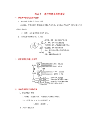 （课标通用）高考生物 考点一遍过 第7辑 考点2 通过神经系统的调节-人教版高三全册生物试题