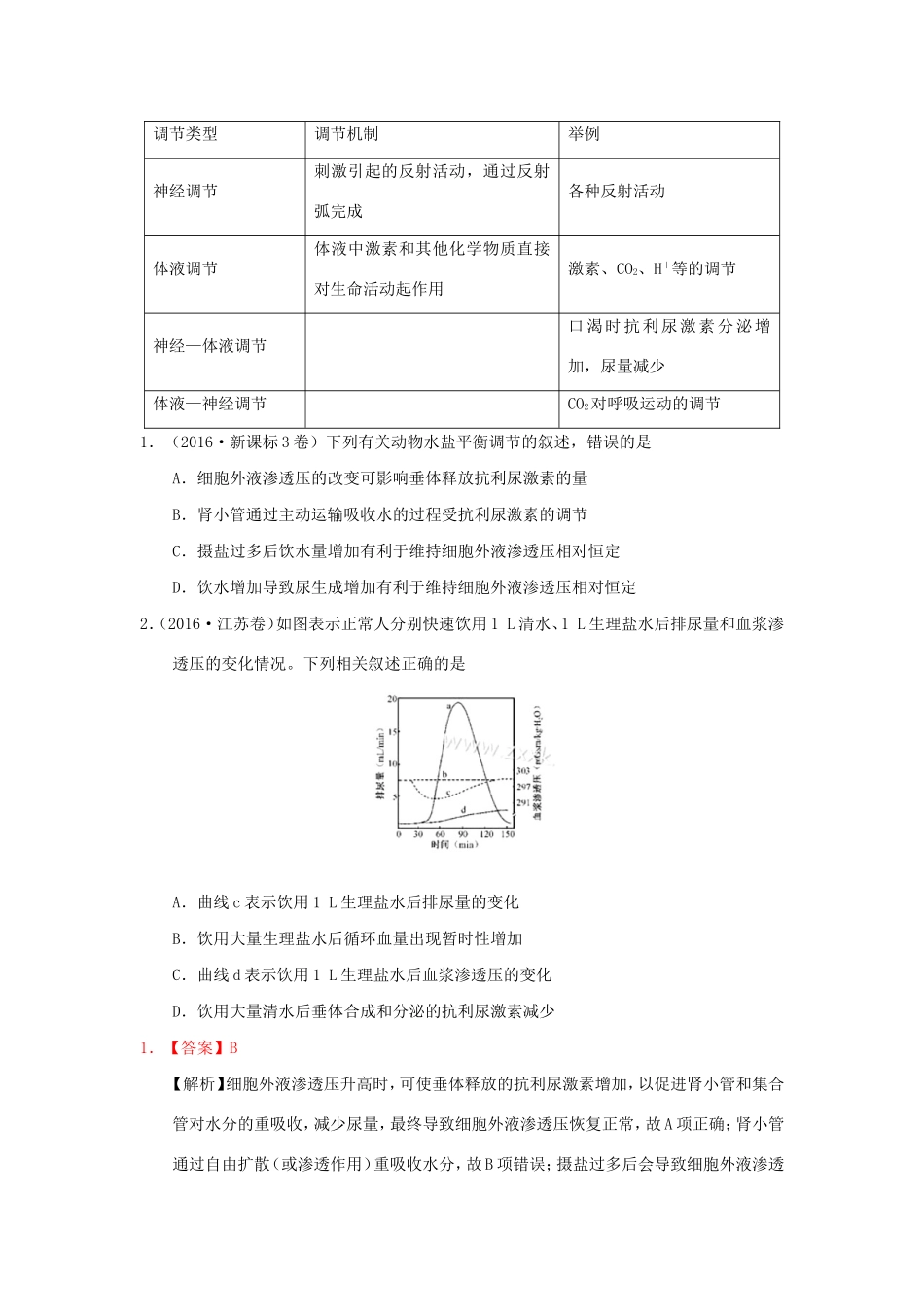 （课标通用）高考生物 考点一遍过 第7辑 考点4 神经调节与体液调节的关系-人教版高三全册生物试题_第3页