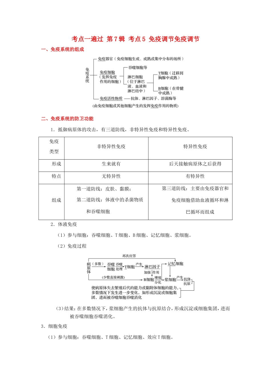 （课标通用）高考生物 考点一遍过 第7辑 考点5 免疫调节-人教版高三全册生物试题_第1页