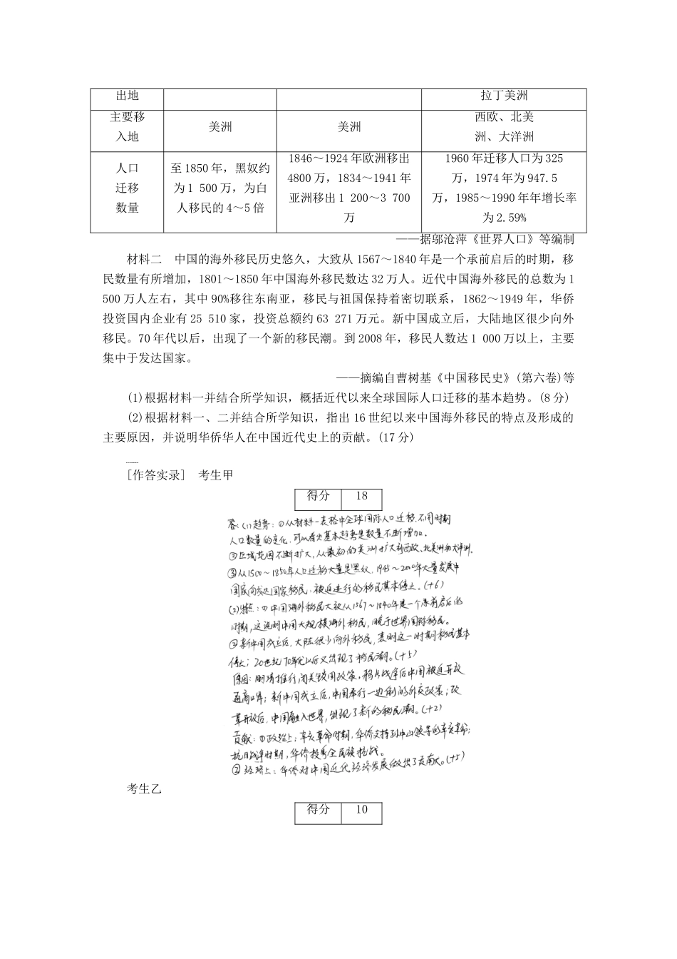 （通史版）高考历史二轮专题复习与策略 第2部分 专项3 诠释两题型，领悟高考规范答题 题型2 技巧1 以“一个前提”“两个原则”规范答题应对高考网上阅卷教师用书-人教版高三全册历史试题_第3页