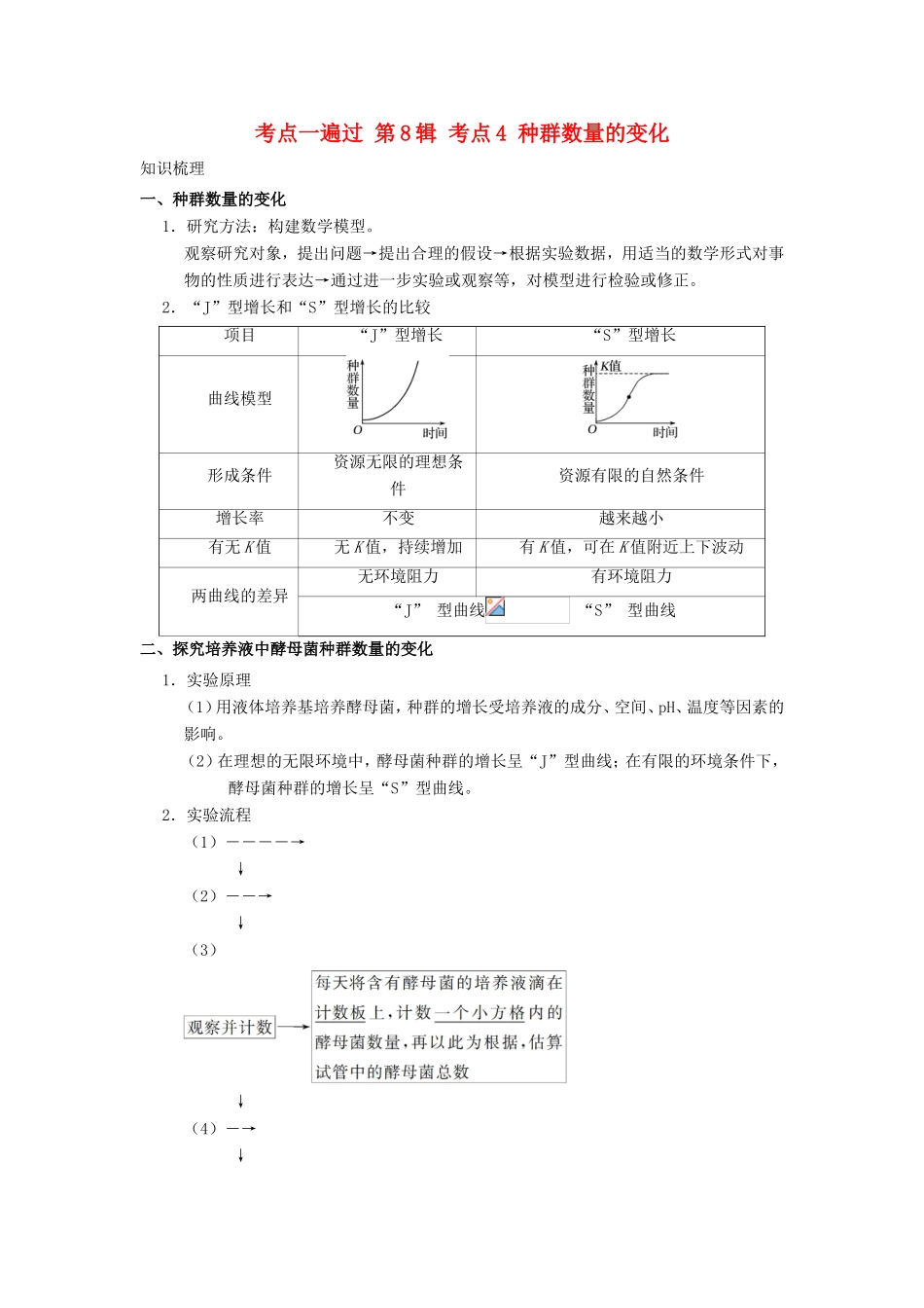 （课标通用）高考生物 考点一遍过 第8辑 考点4 种群数量的变化-人教版高三全册生物试题_第1页
