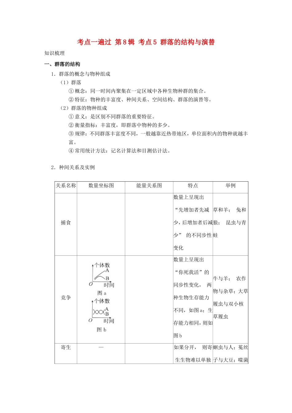 （课标通用）高考生物 考点一遍过 第8辑 考点5 群落的结构与演替-人教版高三全册生物试题_第1页