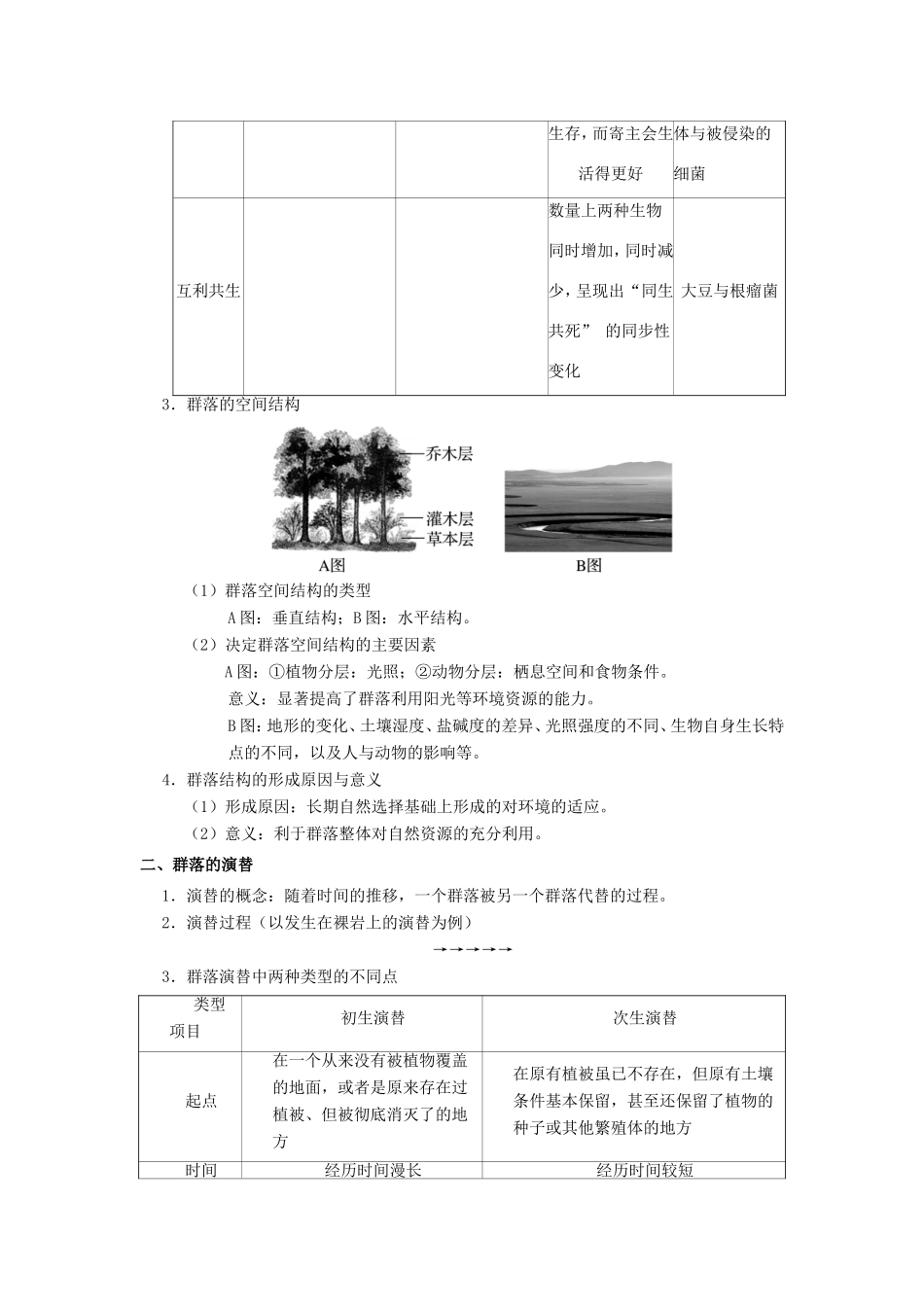 （课标通用）高考生物 考点一遍过 第8辑 考点5 群落的结构与演替-人教版高三全册生物试题_第2页