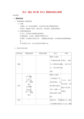 （课标通用）高考生物 考点一遍过 第8辑 考点5 群落的结构与演替-人教版高三全册生物试题