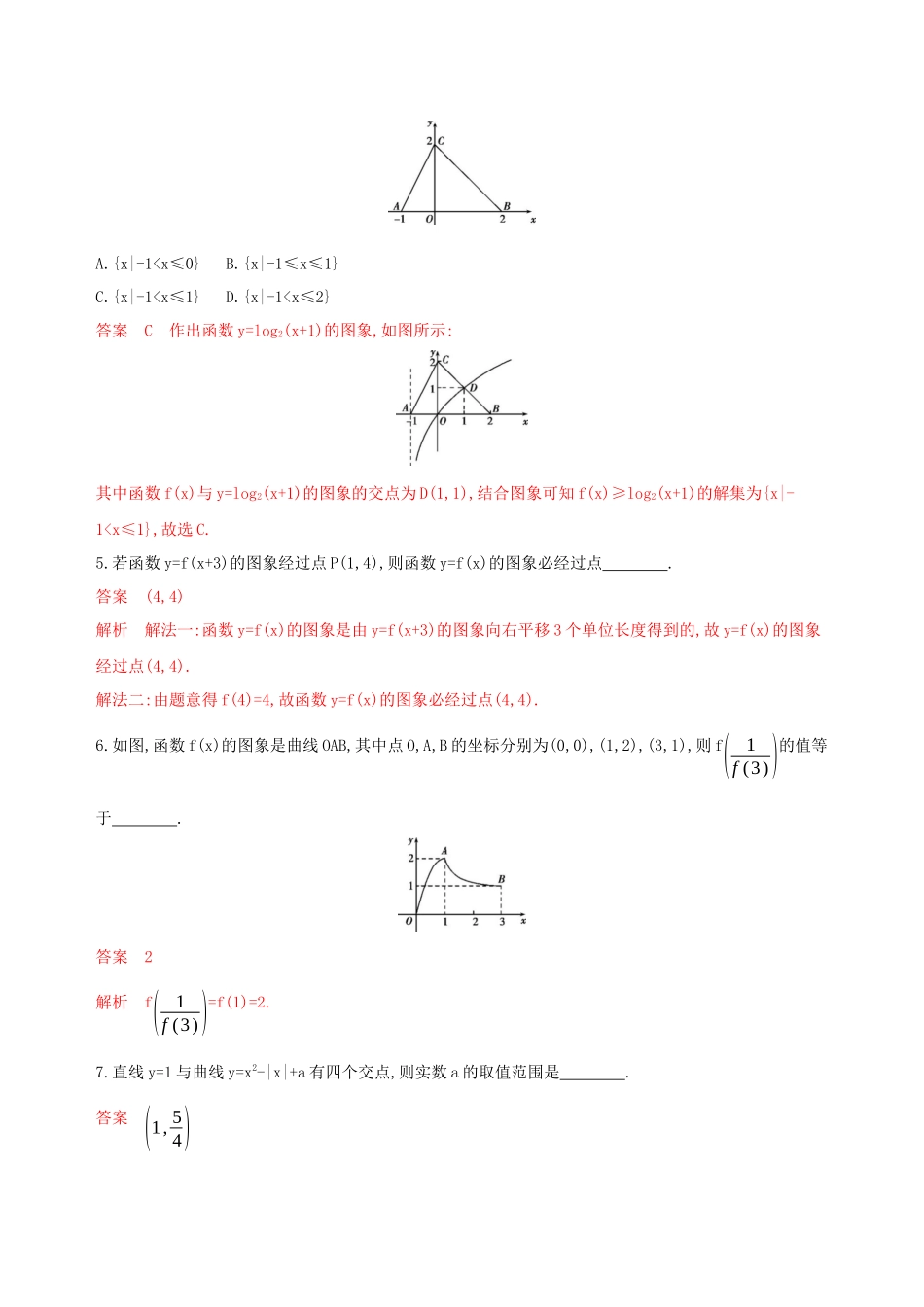（课标通用）高考数学大一轮复习 第二章 4 第四节 函数的图象精练 理-人教版高三全册数学试题_第2页