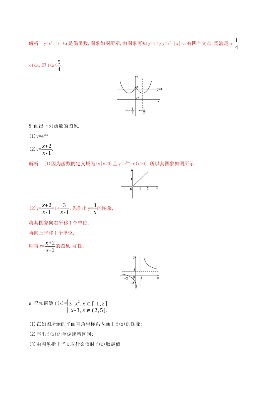 （课标通用）高考数学大一轮复习 第二章 4 第四节 函数的图象精练 理-人教版高三全册数学试题_第3页