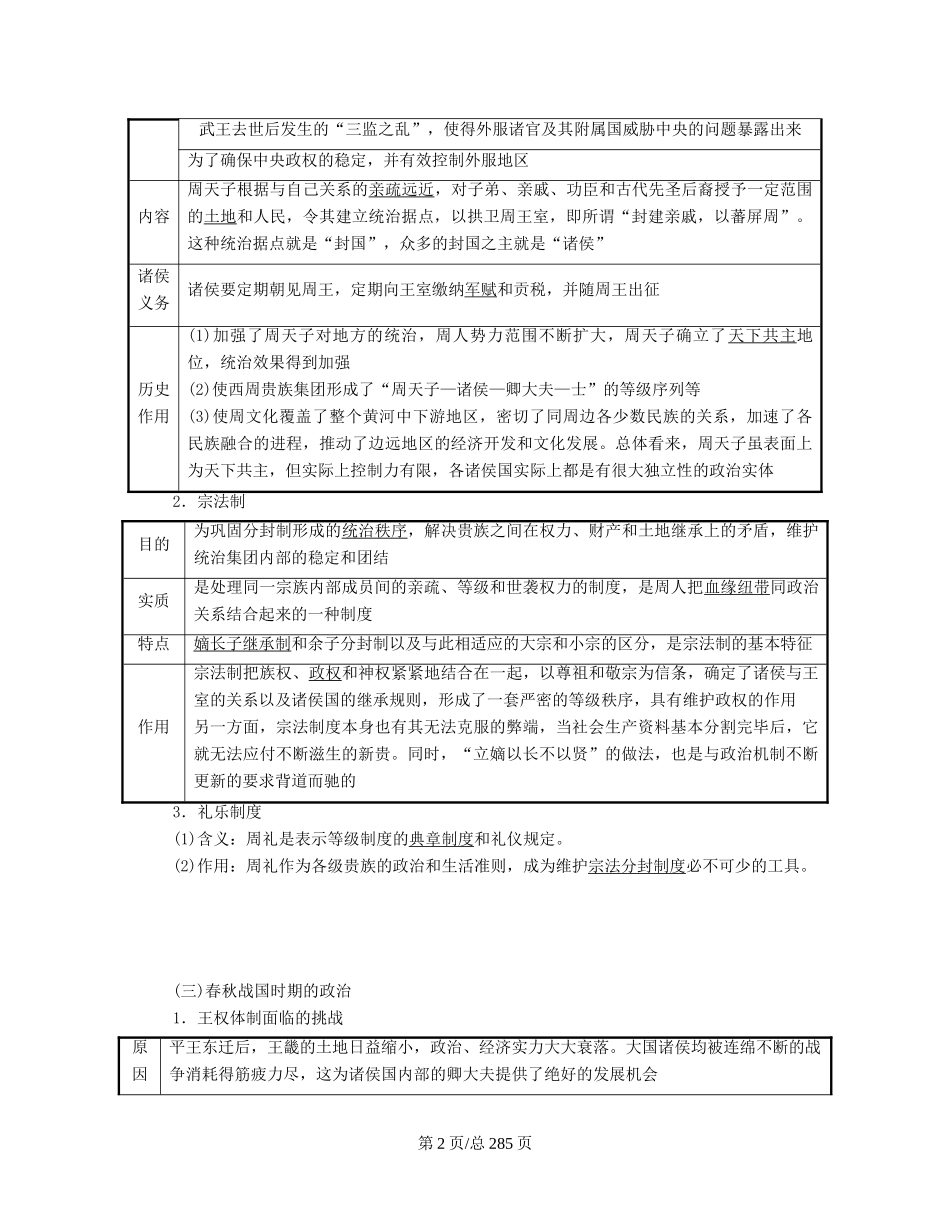（通史）高三历史一轮复习 第一编 中国古代史教师用书 新人教-新人教高三历史试题_第2页