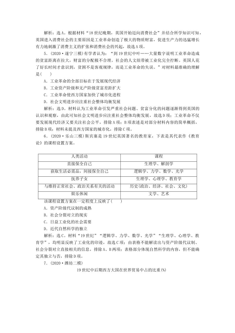 （通史版）高考历史一轮复习 阶段十三 西方工业文明的确立与纵深发展——两次工业革命时期的世界阶段质量检测（十三）人民版-人民版高三全册历史试题_第2页