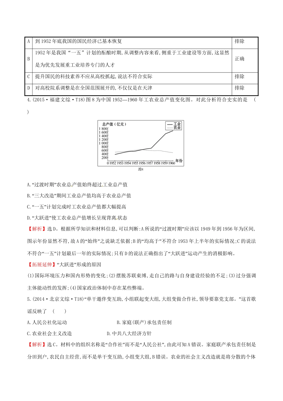 （通史版）高考历史一轮复习（考题演练跟踪检测）第九单元 中国特色社会主义建设的道路 9.23 经济建设的发展和曲折 新人教版-新人教版高三全册历史试题_第2页
