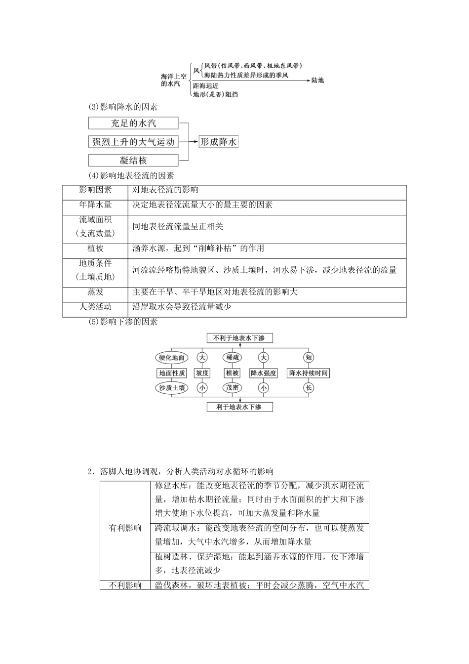 高考地理二轮复习 第一部分“自然”题组命题6大着眼点之（三）水体运动练习（含解析）-人教高三地理试题_第3页