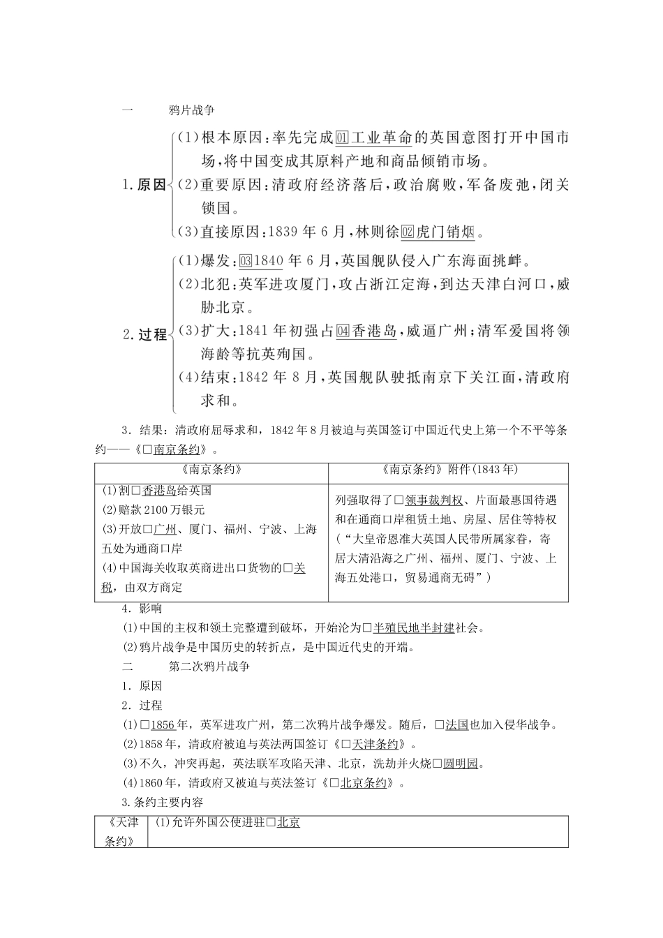 （通史版）高考历史一轮教师用书 第二部分 中国近代史 第6单元 第1讲 间列强侵华与中国人民的抗争（含解析）-人教版高三全册历史试题_第2页