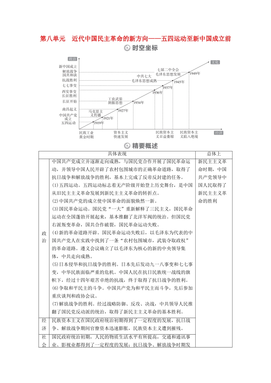 （通史版）高考历史一轮教师用书 第二部分 中国近代史 第8单元 第1讲 新民主主义革命的崛起和国共十年对峙（含解析）-人教版高三全册历史试题_第1页