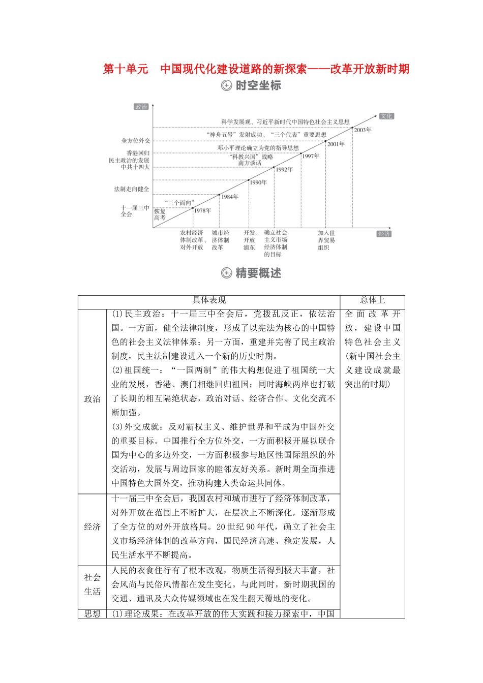 （通史版）高考历史一轮教师用书 第三部分 中国现代史 第10单元 第1讲 新时期中国的民主政治建设、祖国统一和外交活动（含解析）-人教版高三全册历史试题_第1页