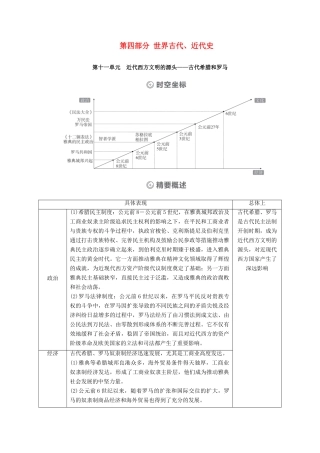 （通史版）高考历史一轮教师用书 第四部分 世界古代、近代史 第11单元 近代西方文明的源头—古代希腊和罗马 第1讲 古代希腊的民主政治（含解析）-人教版高三全册历史试题