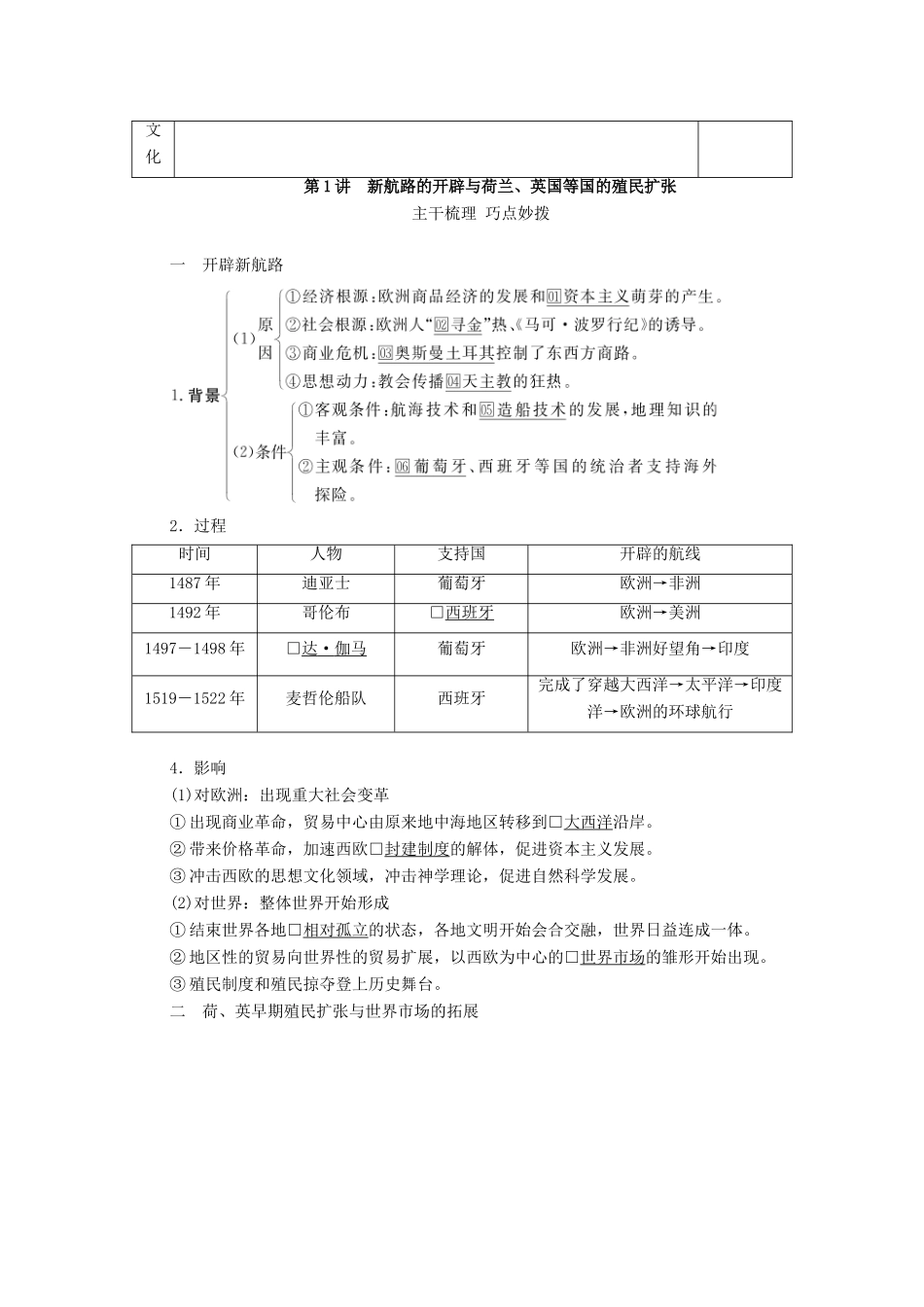 （通史版）高考历史一轮教师用书 第四部分 世界古代、近代史 第12单元 第1讲 新航路的开辟与荷兰、英国等国的殖民扩张（含解析）-人教版高三全册历史试题_第2页