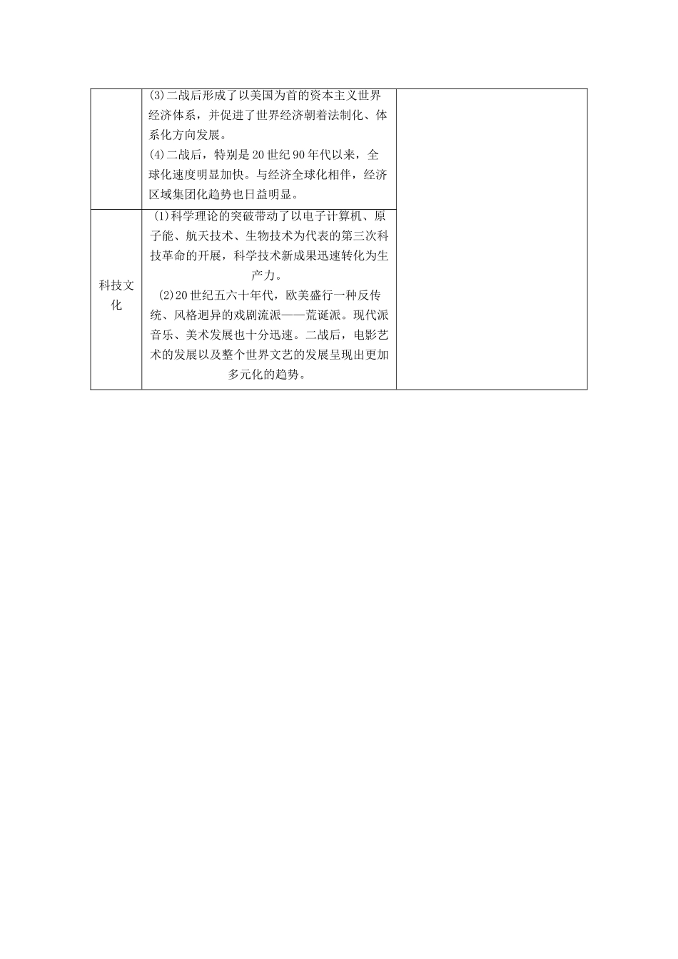 （通史版）高考历史一轮教师用书 第五部分 世界现代史 第15单元 第1讲 战后世界政治格局的演变（含解析）-人教版高三全册历史试题_第2页