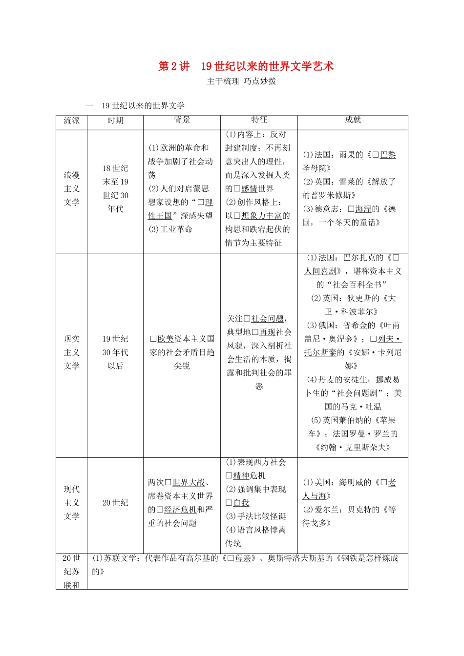 （通史版）高考历史一轮教师用书 第五部分 世界现代史 第16单元 近代以来世界的科技和文艺 第2讲 19世纪以来的世界文学艺术（含解析）-人教版高三全册历史试题_第1页