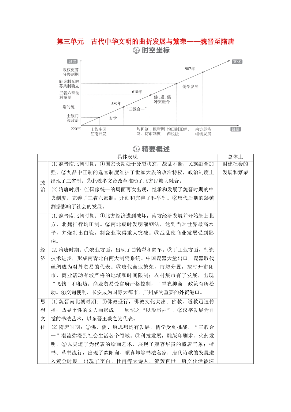 （通史版）高考历史一轮教师用书 第一部分 中国古代史 第3单元 第1讲 魏晋至隋唐时期政治制度的演变与成熟（含解析）-人教版高三全册历史试题_第1页