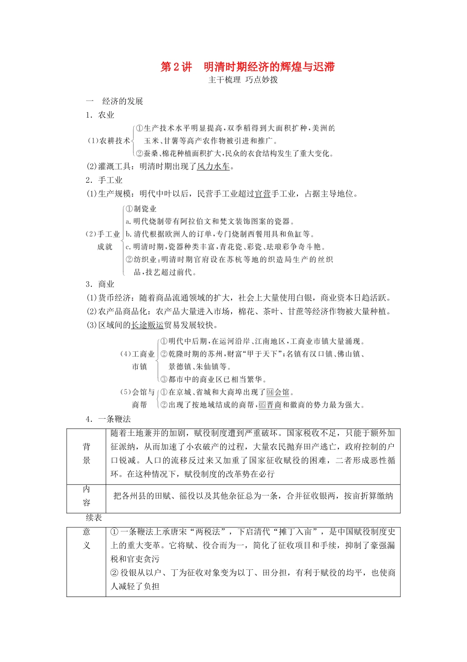 （通史版）高考历史一轮教师用书 第一部分 中国古代史 第5单元 第2讲 明清时期经济的辉煌与迟滞（含解析）-人教版高三全册历史试题_第1页