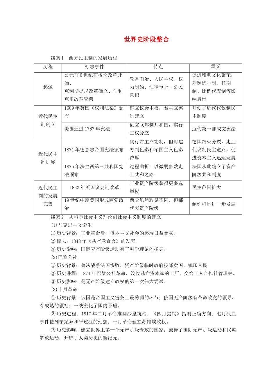 （通史版）高考历史一轮教师用书 世界史阶段整合（含解析）-人教版高三全册历史试题_第1页