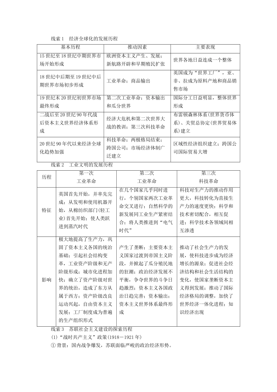 （通史版）高考历史一轮教师用书 世界史阶段整合（含解析）-人教版高三全册历史试题_第2页