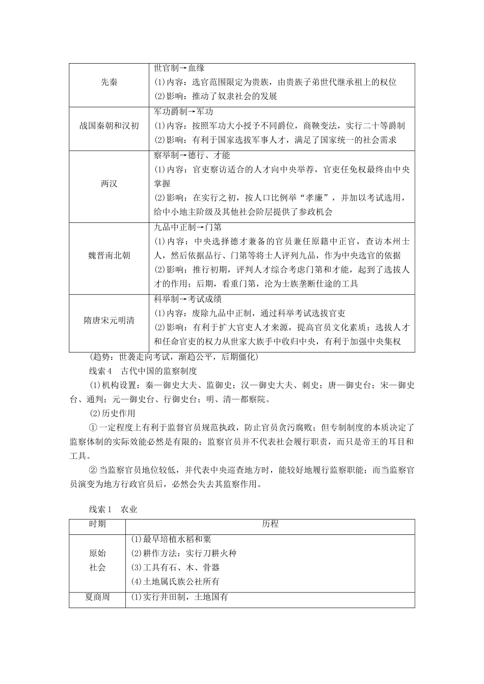 （通史版）高考历史一轮教师用书 中国古代史阶段整合（含解析）-人教版高三全册历史试题_第2页