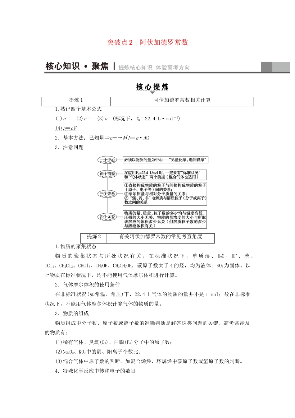 高三化学二轮复习 第1部分 专题1 化学基本概念 突破点2 阿伏加德罗常数-人教高三化学试题_第1页