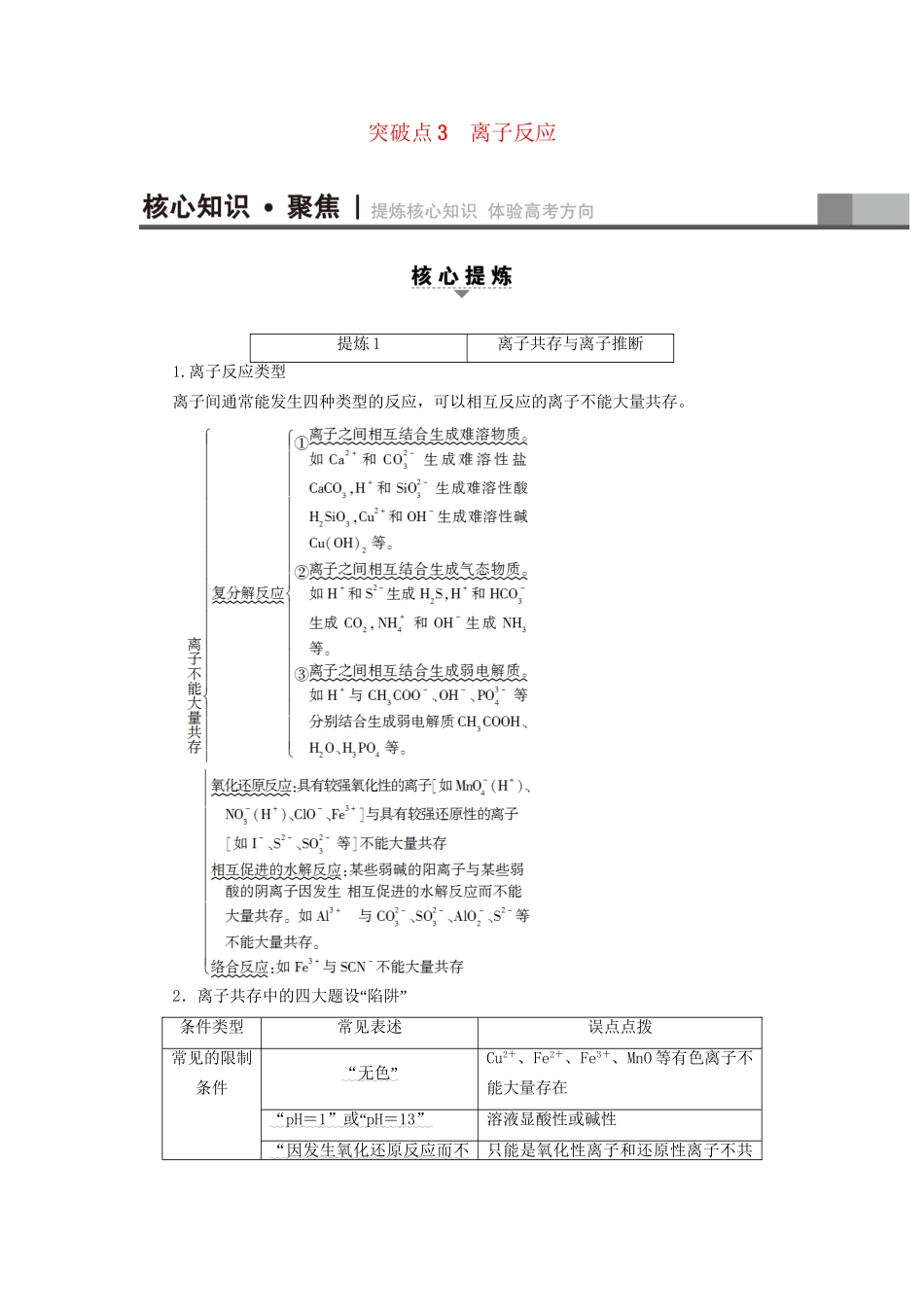 高三化学二轮复习 第1部分 专题1 化学基本概念 突破点3 离子反应-人教高三化学试题_第1页