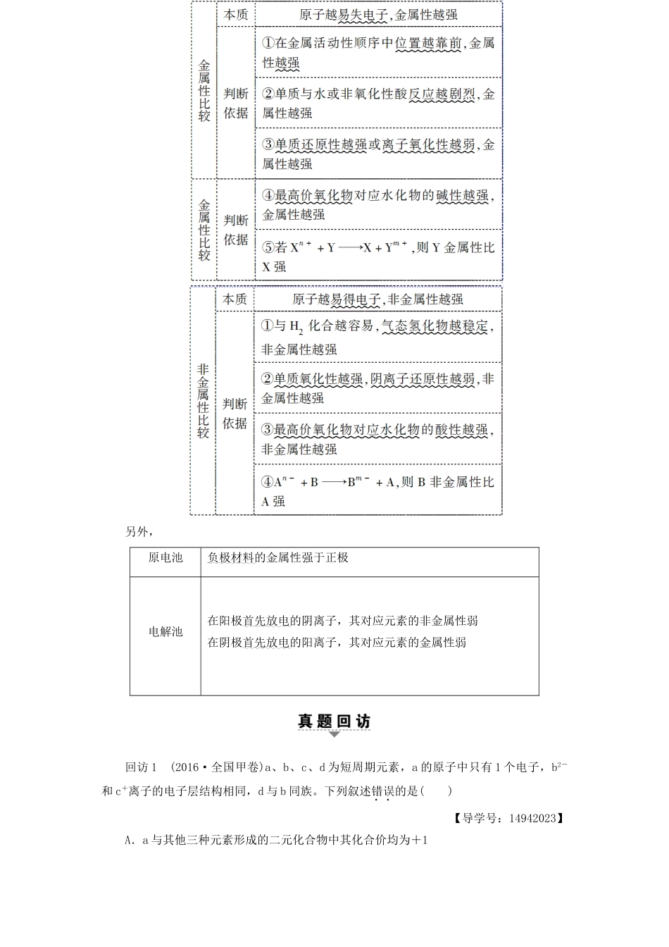 高三化学二轮复习 第1部分 专题2 化学基本理论 突破点5 元素的“位-构-性”-人教高三化学试题_第2页
