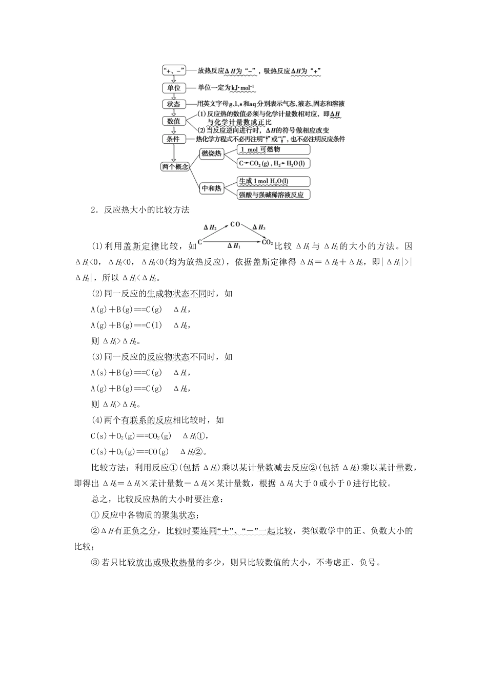 高三化学二轮复习 第1部分 专题2 化学基本理论 突破点6 反应热的计算与热化学方程式的书写-人教高三化学试题_第2页