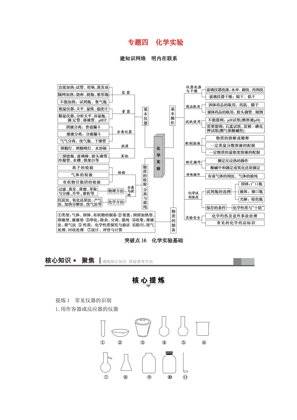 高三化学二轮复习 第1部分 专题4 化学实验 突破点16 化学实验基础-人教高三化学试题_第1页
