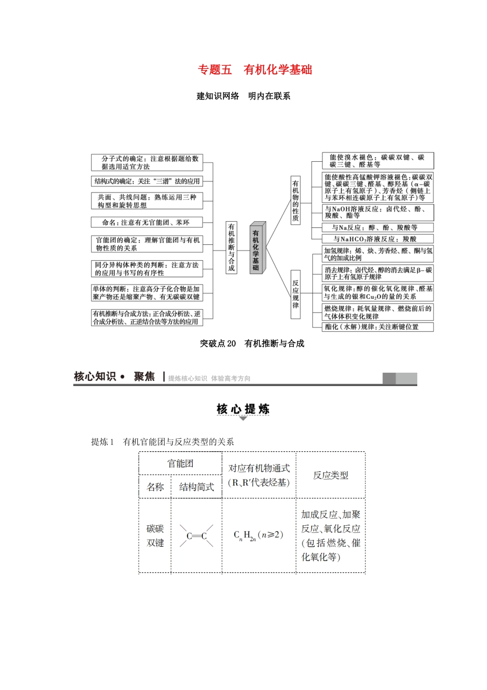 高三化学二轮复习 第1部分 专题5 有机化学基础 突破点20 有机推断与合成-人教高三化学试题_第1页