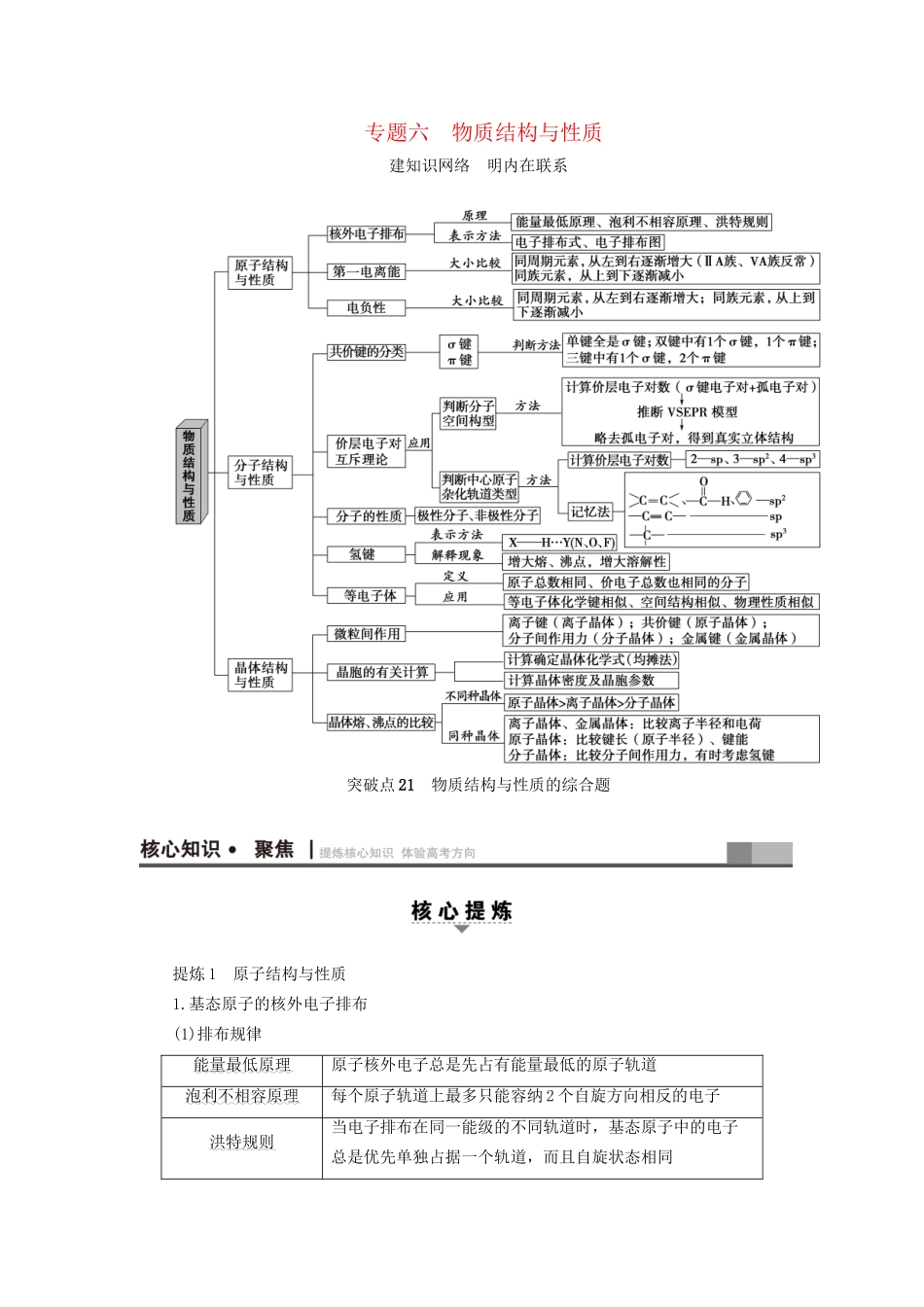 高三化学二轮复习 第1部分 专题6 物质结构与性质 突破点21 物质结构与性质的综合题-人教高三化学试题_第1页