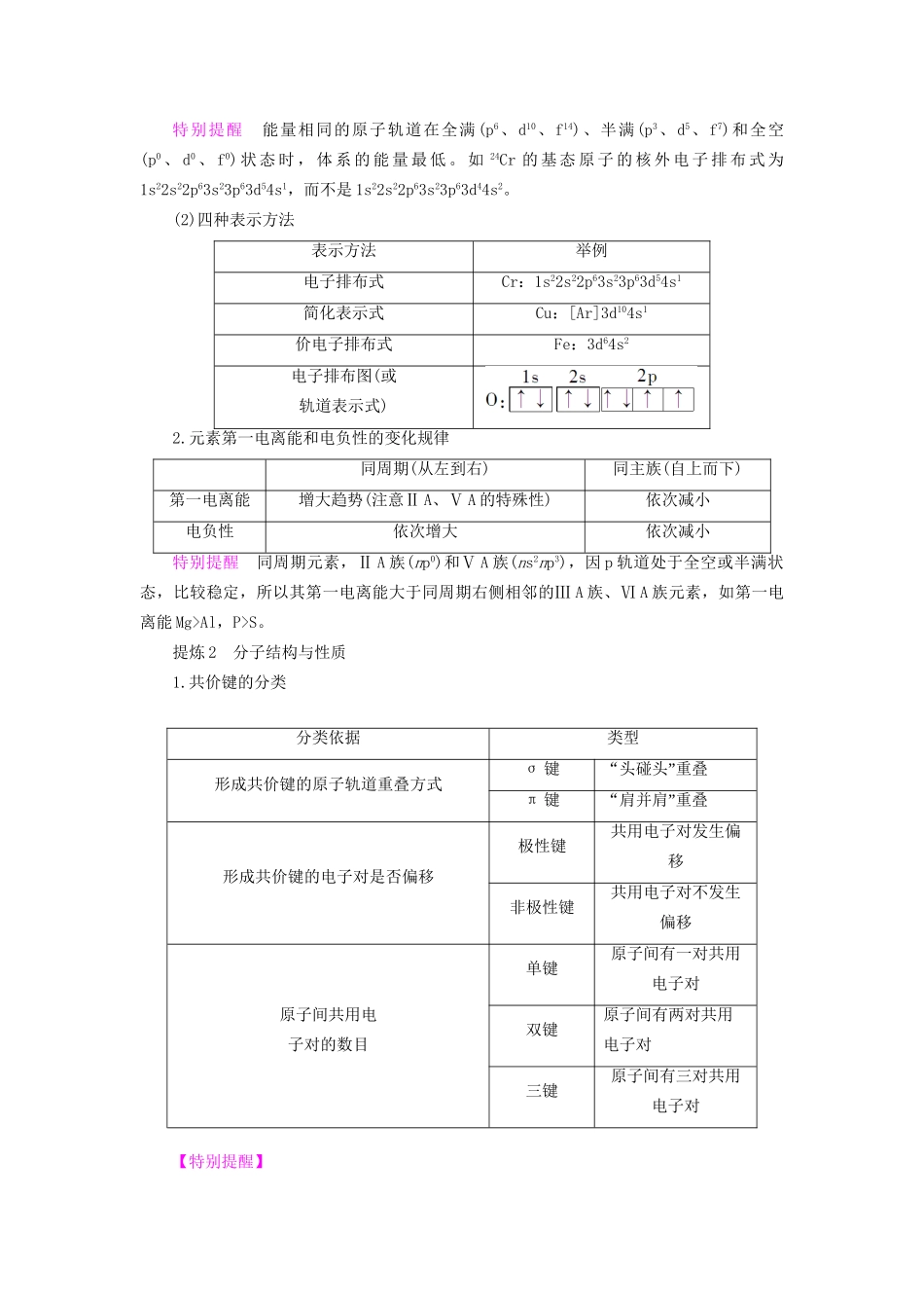 高三化学二轮复习 第1部分 专题6 物质结构与性质 突破点21 物质结构与性质的综合题-人教高三化学试题_第2页